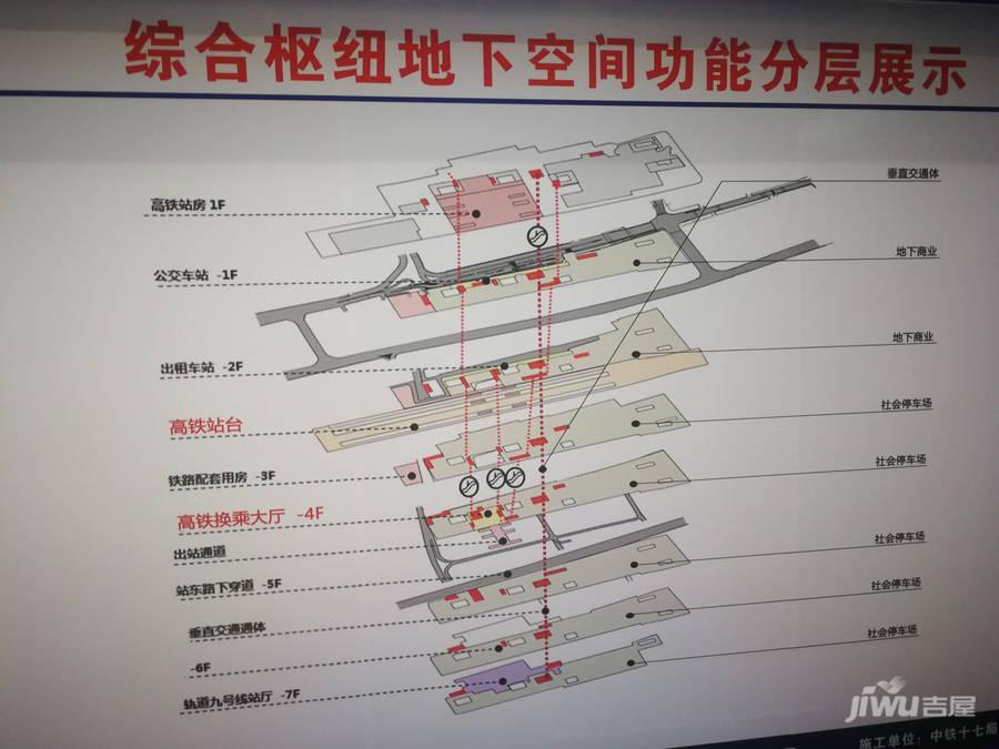 龙湖光年位置交通图图片