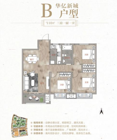 华亿新城3室2厅1卫110㎡户型图