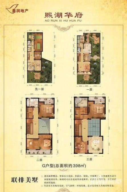 奥润熙湖华府别墅-联排398㎡户型图
